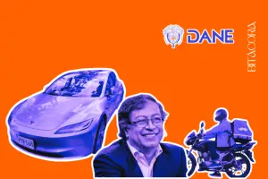 imagen la bitacora 920 x 480 px 5 La bitácora El país "quebrado" donde los Tesla y las motos rompen récords mundiales